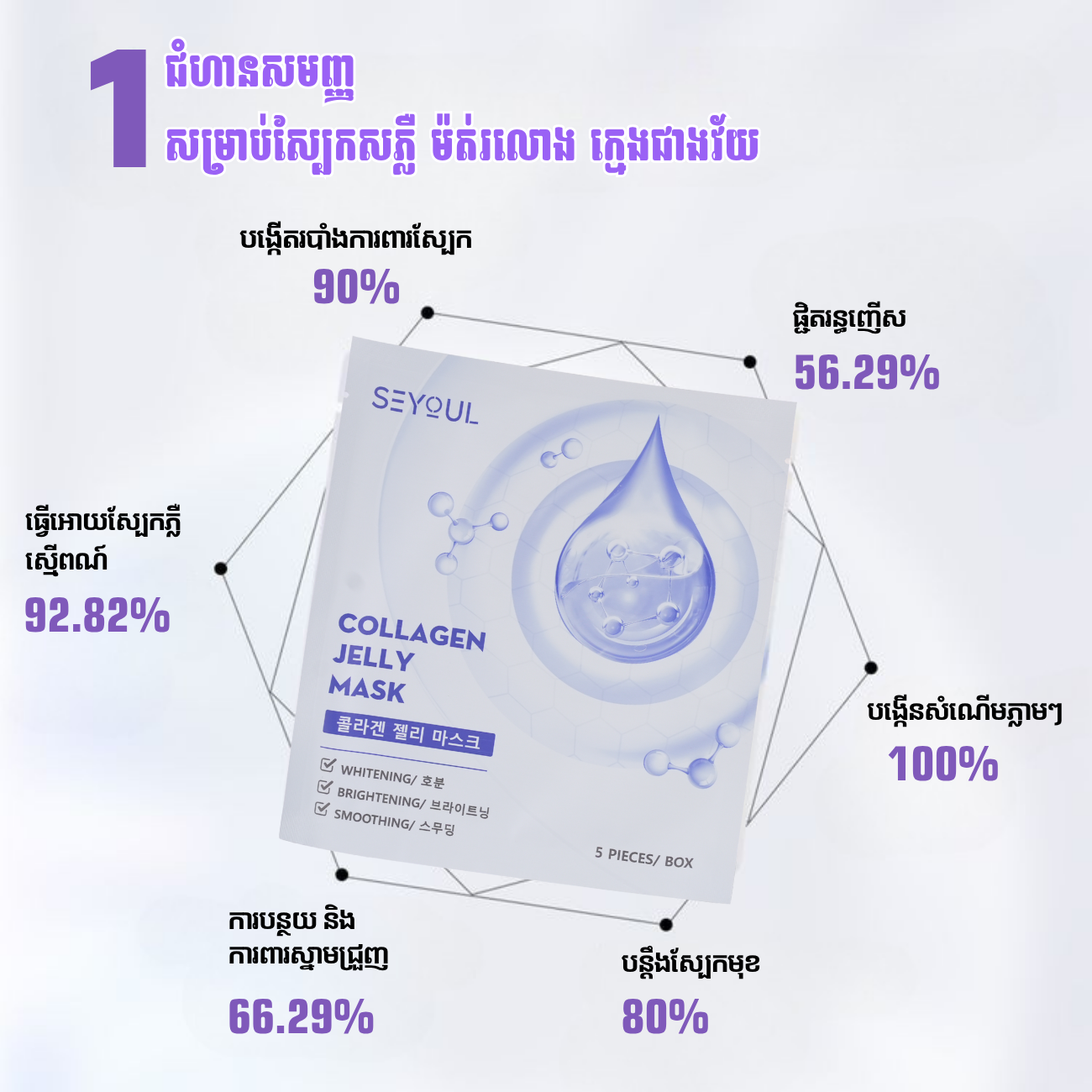 Collagen Jelly Mask